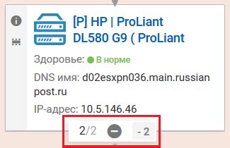 Необязательность уведомления вниз по иерархии