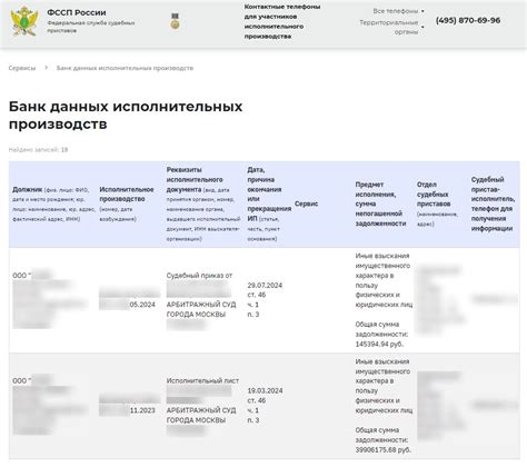 Непогашенные задолженности