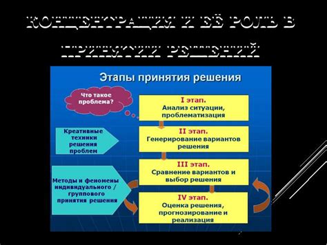 Непоколебимая уверенность и её роль в принятии решений