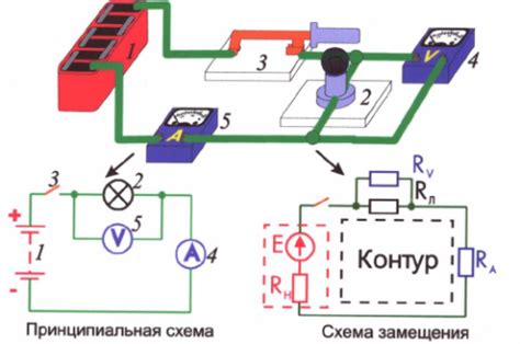 Неполадки с электрической цепью