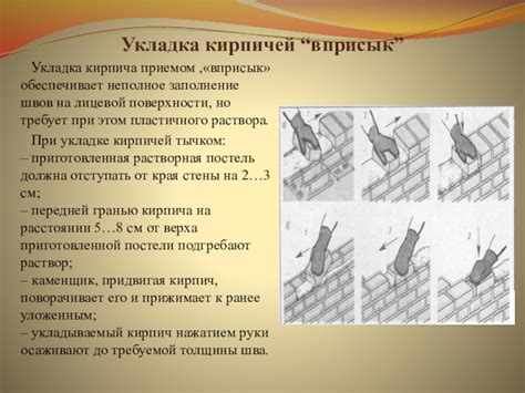 Неполное заполнение клетки