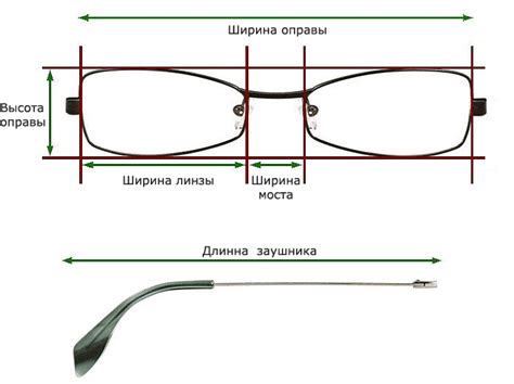 Неправильная форма и размер оправы