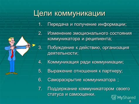 Неправильное восприятие коммуникации