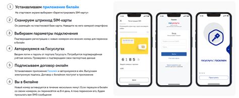 Неправильные настройки и активация сим-карты