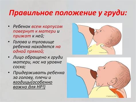 Неправильный способ прикладывания к груди