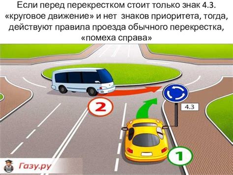 Непредвиденные обстоятельства, исключающие применение правила правой руки в ПДД