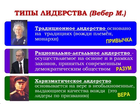 Нерушимая решимость: лидеры и политическое волеизъявление
