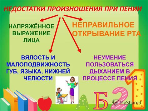 Неумение пользоваться правописанием