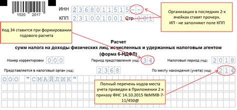 Нулевая ставка 6 НДФЛ