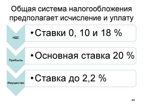 ОСНО - налогообложение для предпринимателей