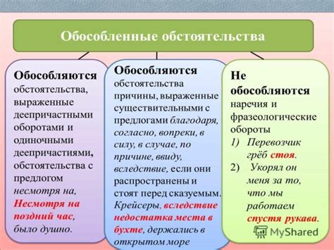 Обособление обстоятельства