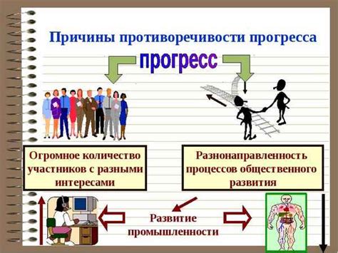 Образование и общественный прогресс