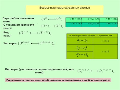 Образование пары связанных атомов