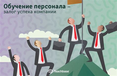 Обучение и поддержка работников