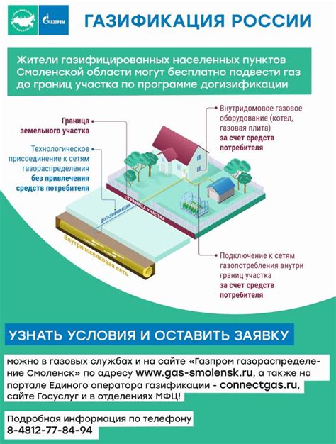 Общая информация о газе на участке
