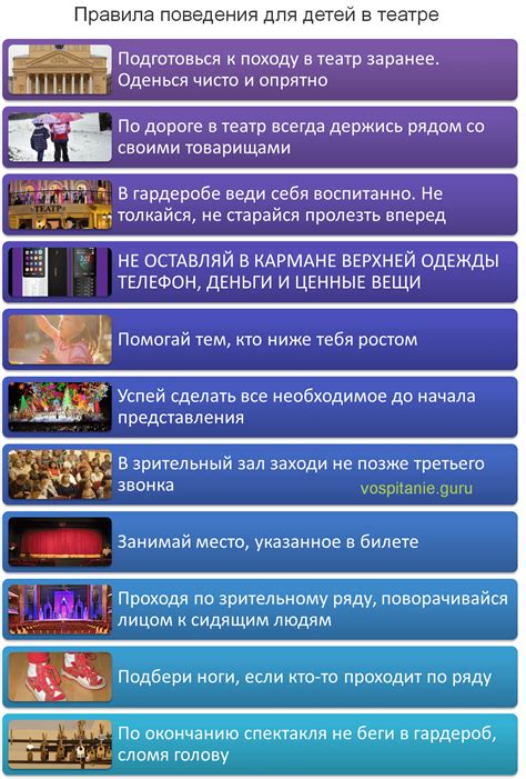 Общение и поведение в театре