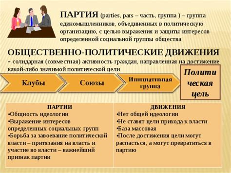 Общение и участие в сообществе единомышленников