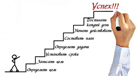 Общие цели и ценности