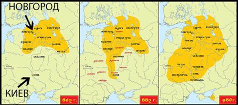 Объединение Киева и Новгорода