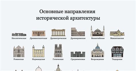 Объединение древней культуры и современной архитектуры