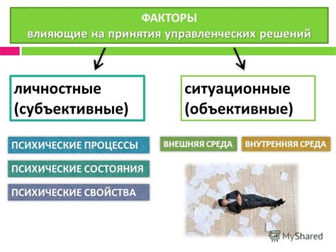 Объективные и субъективные факторы, влияющие на принятие решения