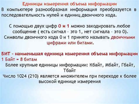 Объем информации, охватываемой тайной