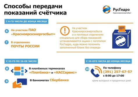 Объяснение показаний