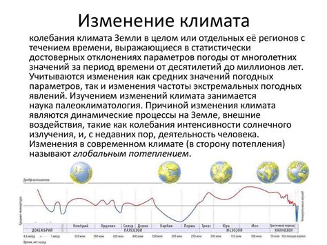 Объяснение сезонности: природа и астрономические факторы
