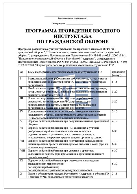 Обязательность проведения инструктажа