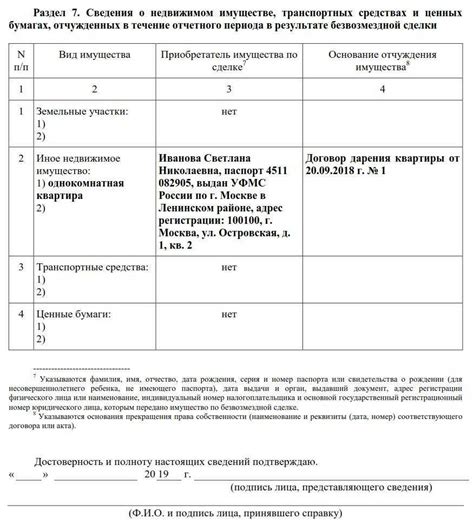 Обязательные сведения в декларации