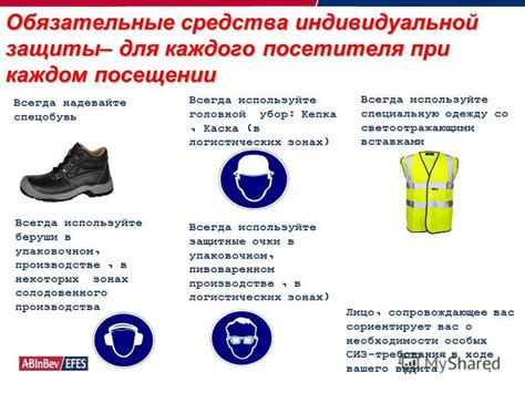 Обязательные требования при посещении