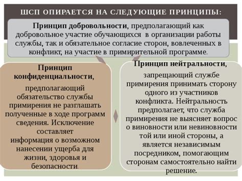 Обязательство или исключение