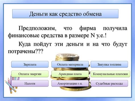 Ограничения демократии в рыночной экономике