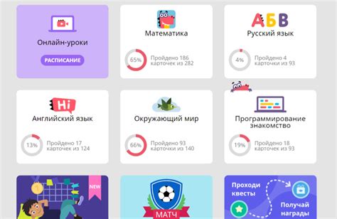 Ограничения и особенности безлимитного доступа на Учи.ру