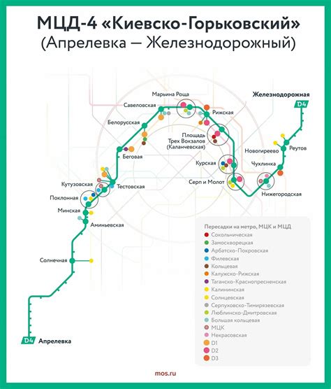 Ограничения и особенности единого билета на МЦД