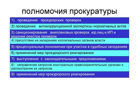 Ограничения и полномочия прокуратуры в сборе личной информации