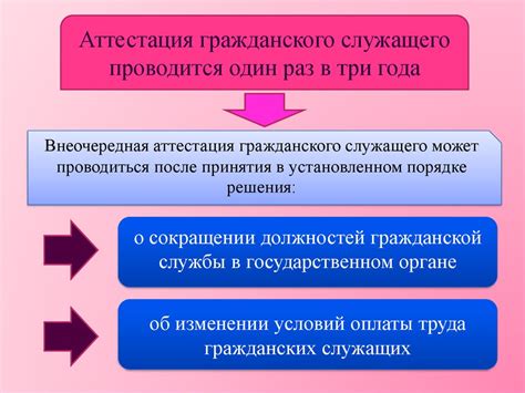 Ограничения при увольнении гражданских служащих