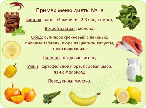 Огурцы для питания при язвенной болезни
