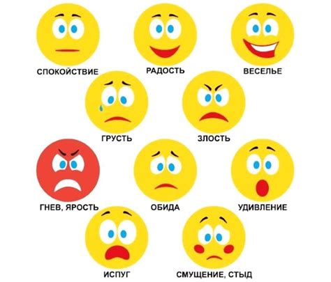 Оживленные эмоции: вдохновение в словах
