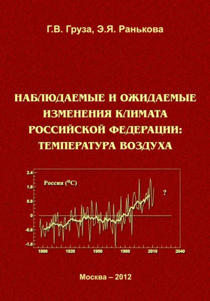 Ожидаемые изменения и новые характеристики