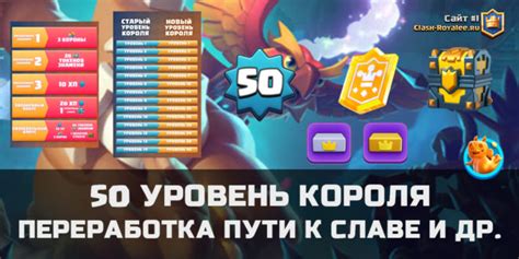 Ожидаемые нововведения в игре