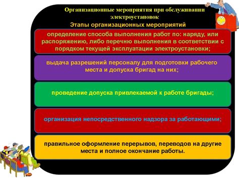Ожидаемые организационные мероприятия