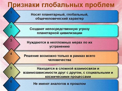 Ожидаемые проблемы и их решение