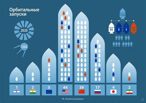 Ожидания и прогнозы открытия границы