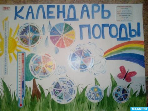 Ожидания погоды