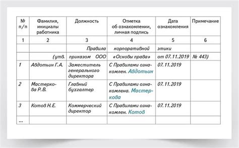 Ознакомление с законодательством