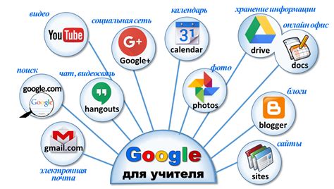 Онлайн-сервисы для узнавания расписания своего самолета