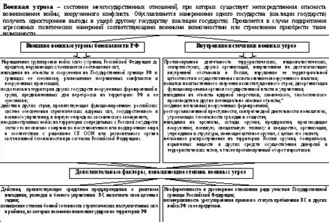 Опасности зимовки в условиях области