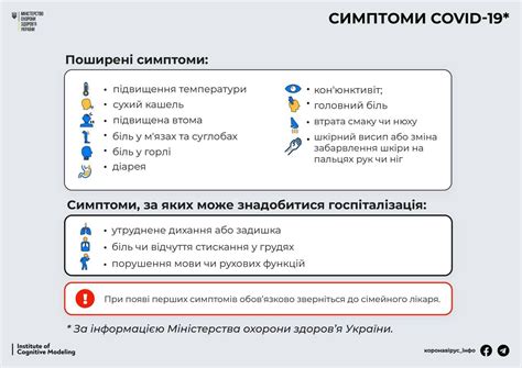 Опасности одновременного применения