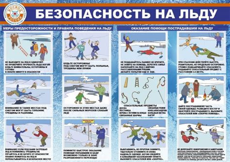 Опасности хождения по тонкому льду: правда и вымысел